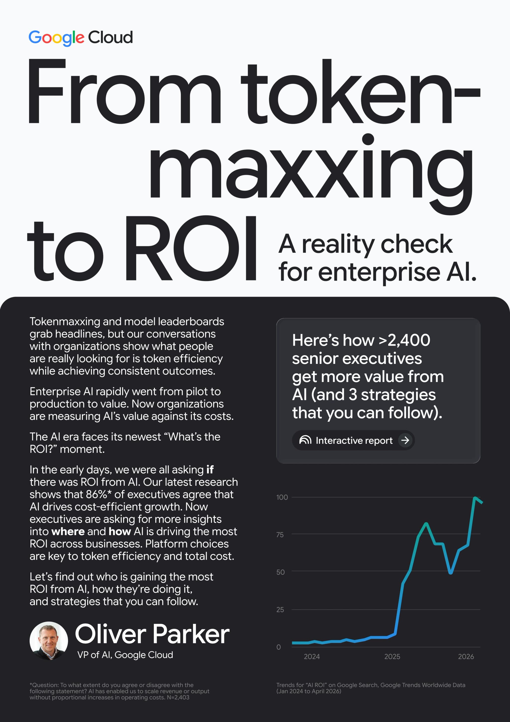 From Tokenmaxxing to ROI: The 2026 Reality Check for Enterprise AI
