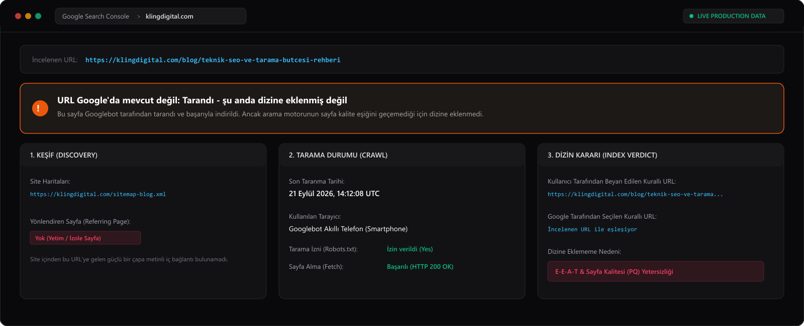 Googlebot Tarama Tarihi ve Tarama Bütçesi İncelemesi